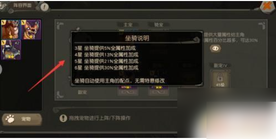 最后的原始人怎么骑宠 疯狂原始人手游坐骑获取攻略