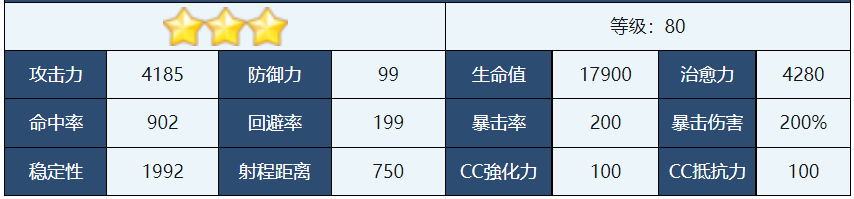 碧蓝档案幼瞬