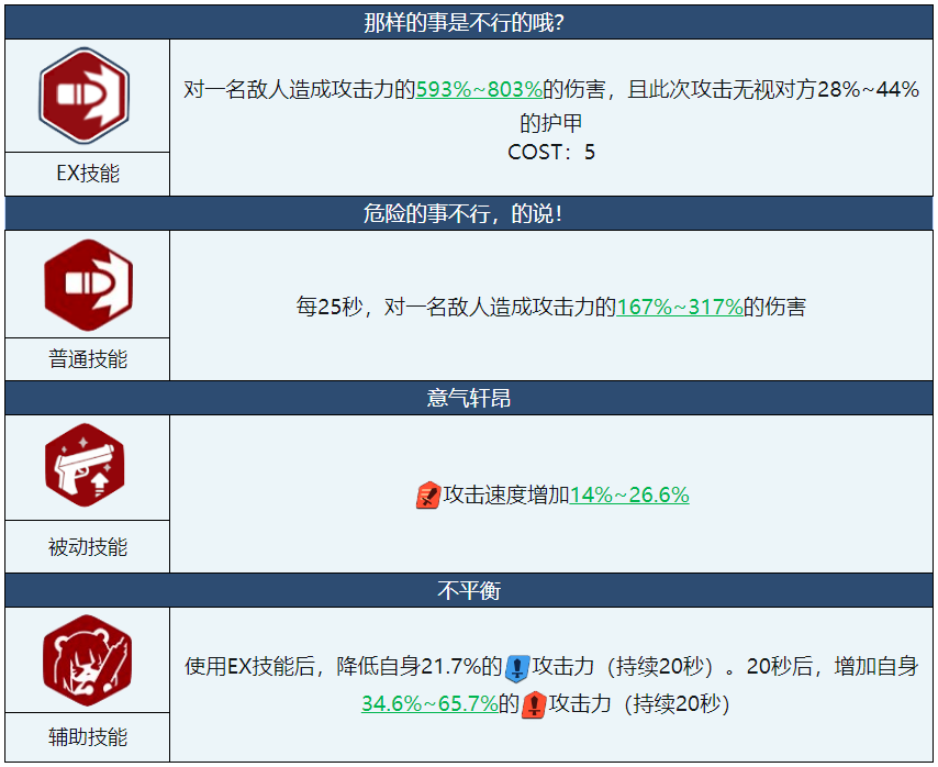 碧蓝档案幼瞬