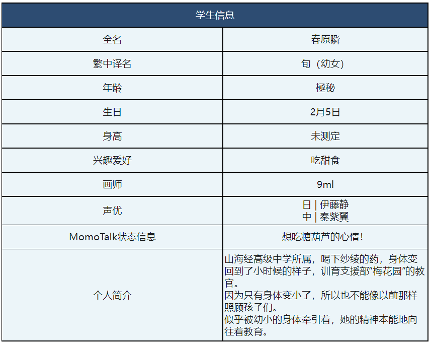 碧蓝档案幼瞬