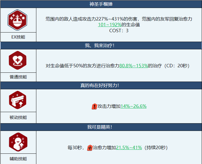 小春碧蓝档案