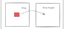 Drag-and-Drop in HTML5