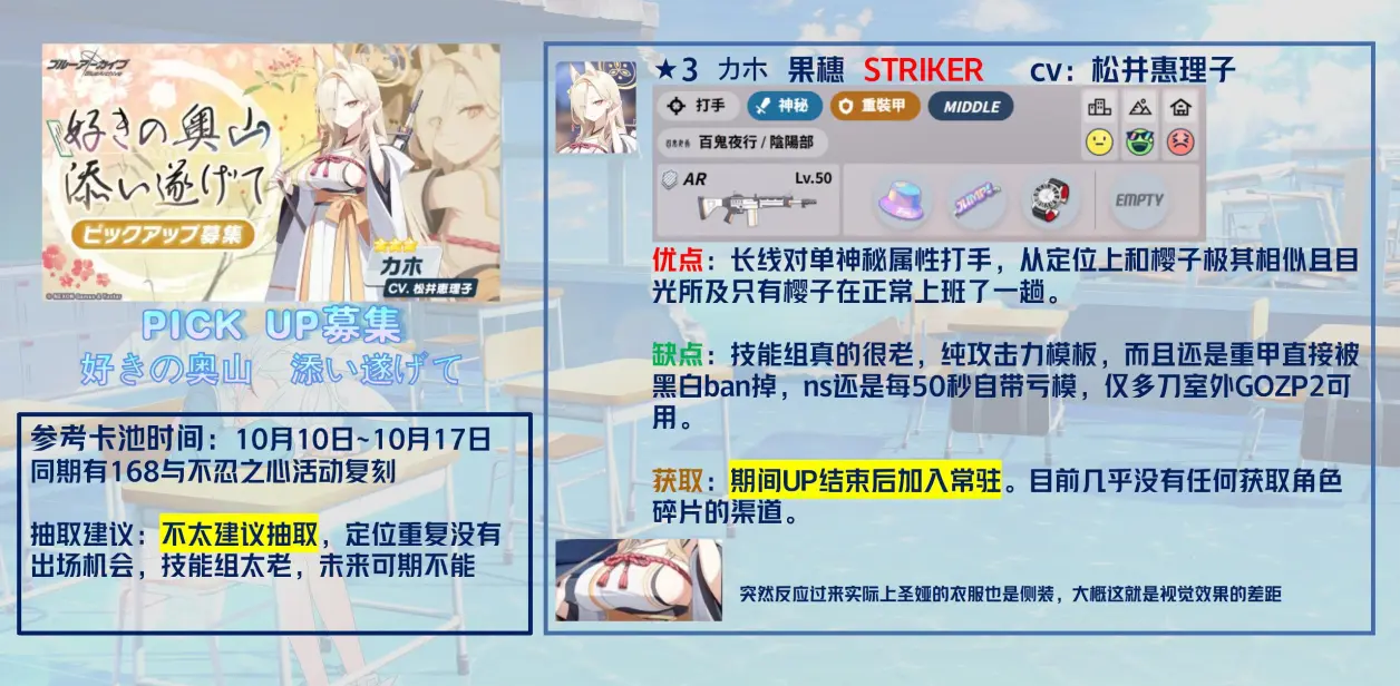 碧蓝档案国际服千里眼