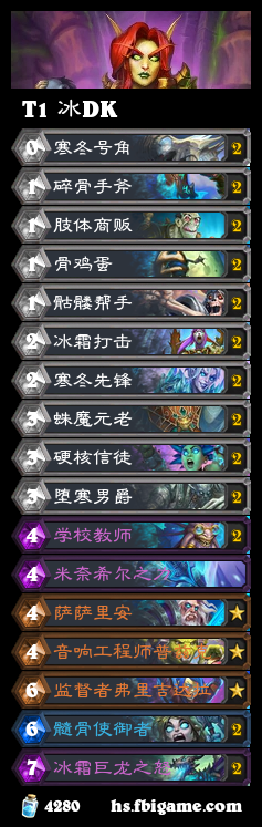 炉石传说酒馆战棋新版本乱斗模式环境简析