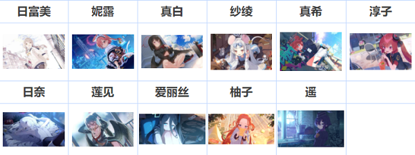 碧蓝档案live2d解锁表