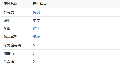 炉石传说奇利亚斯介绍