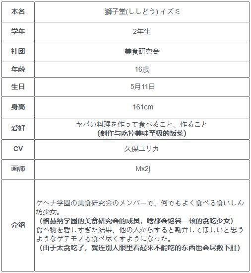 碧蓝档案和泉