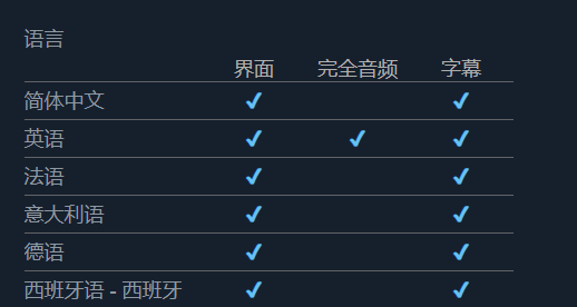 匿名ハッカーシミュレーターの設定中国の方法