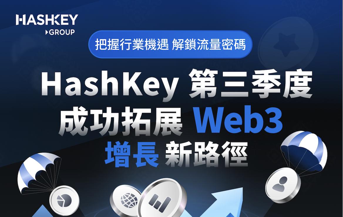 把握机遇,解锁流量密码,HashKey 第三季度成功拓展 Web3 增长新路径