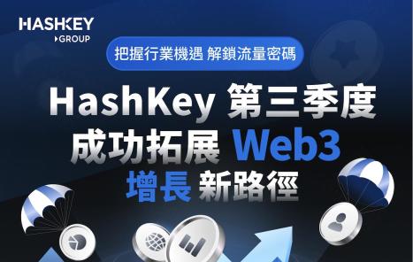 把握机遇，解锁流量密码，HashKey 第三季度成功拓展 Web3 增长新路径