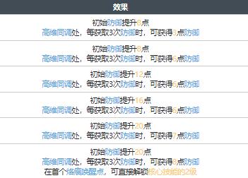 白荆回廊拂晓烙痕效果有哪些