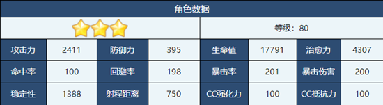 和纱碧蓝档案