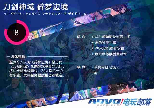 《刀剑神域 碎梦边境》评测：从模拟网游到真网游