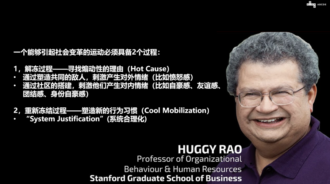 Crypto增長論｜ABCDE聯創BMAN：敘事科學的目標是成爲第一或唯一