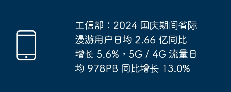 工信部：2024 国庆期间省际漫游用户日均 2.66 亿同比增长 5.6%，5g / 4g 流量日均 978pb 同比增长 13.0%