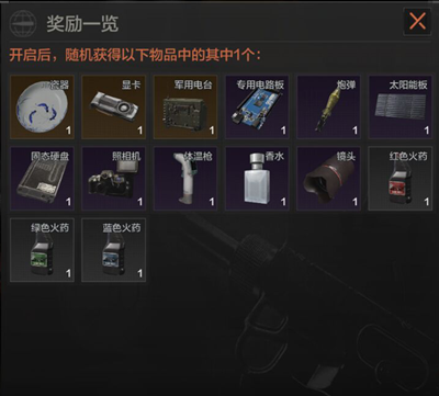 暗区突围杂物图鉴