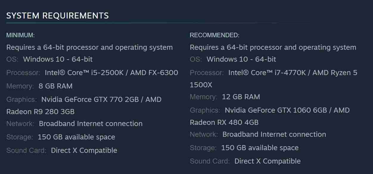 《荒野大镖客：救赎》PC配置让人看不懂 比2代还高