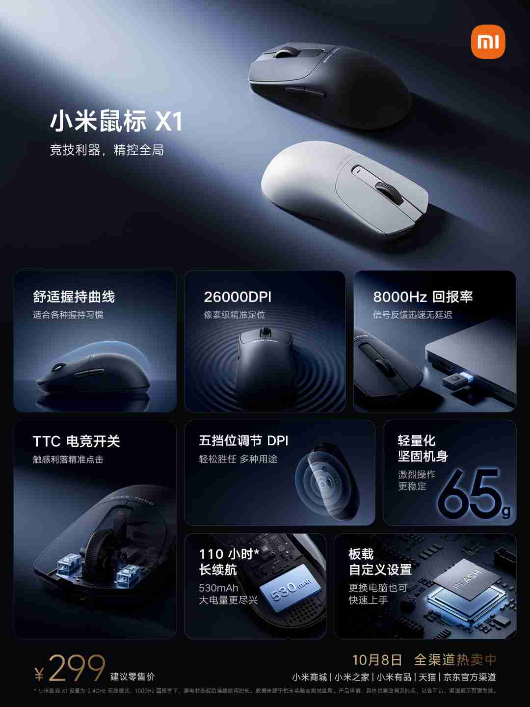 小米鼠标 X1 首销：8000Hz 回报率、65g 轻量化设计，售价 299 元