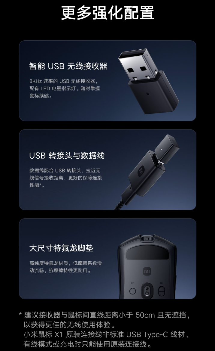 小米鼠标 X1 首销：8000Hz 回报率、65g 轻量化设计，售价 299 元