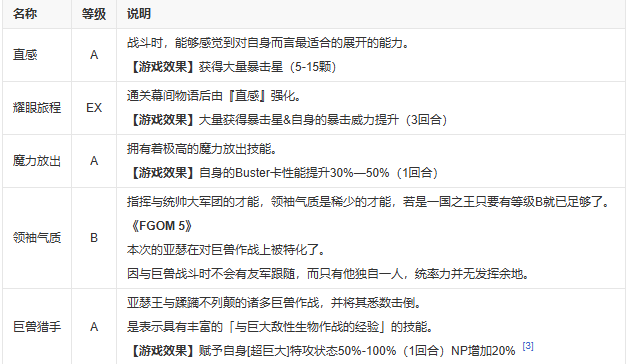 fgo旧剑