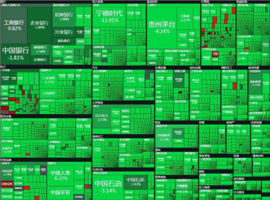 炒股还没玩游戏刺激?年轻人亏的第一桶金都在这里了