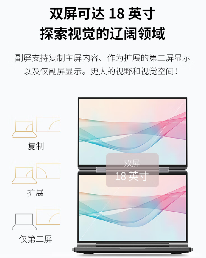 GPD DUO 双屏 OLED 笔记本开启预售：AMD Ryzen 7 8840U / AI 9 HX 370，首发 7999 元起