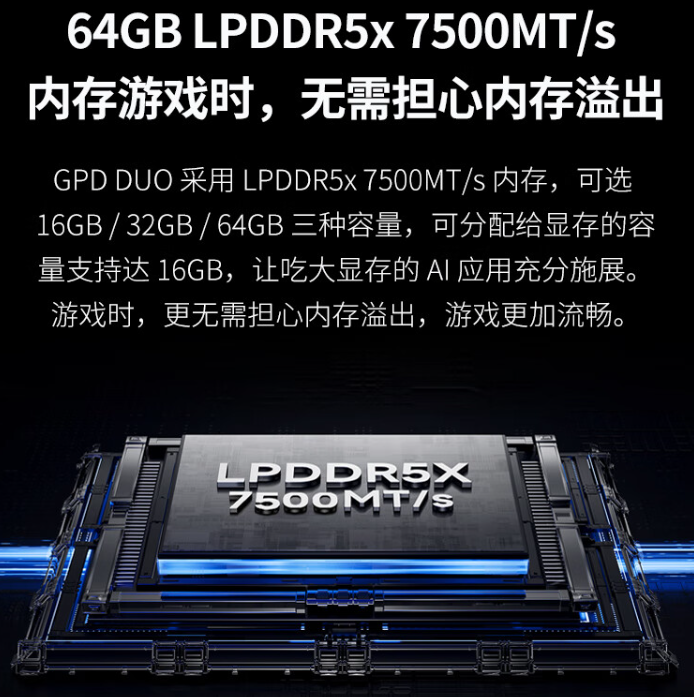 GPD DUO 双屏 OLED 笔记本开启预售：AMD Ryzen 7 8840U / AI 9 HX 370，首发 7999 元起