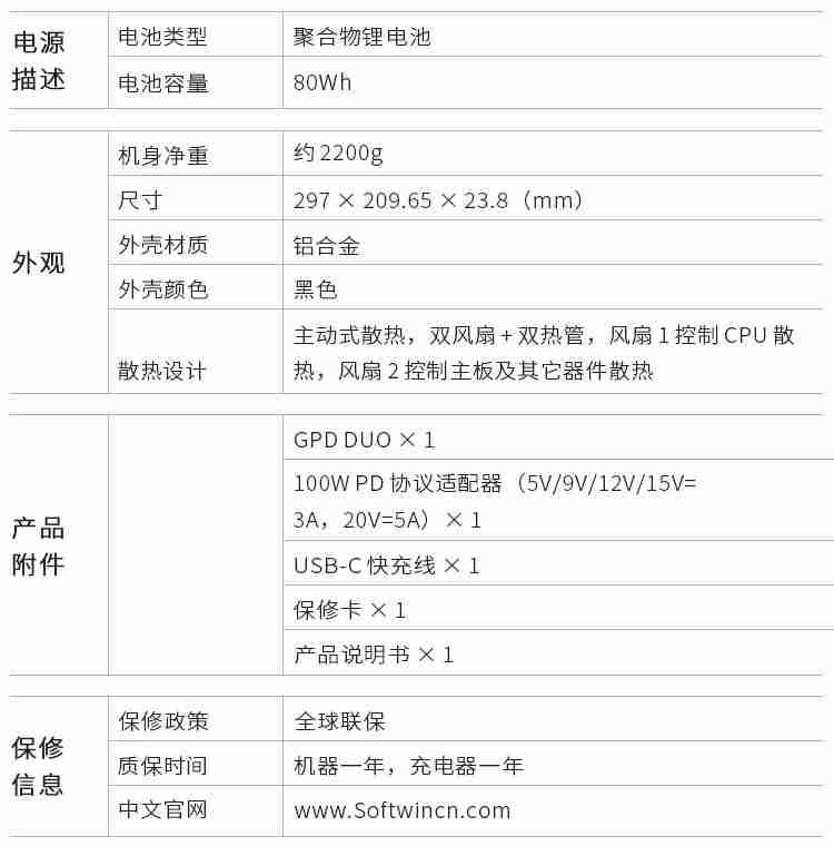 GPD DUO 双屏 OLED 笔记本开启预售：AMD Ryzen 7 8840U / AI 9 HX 370，首发 7999 元起