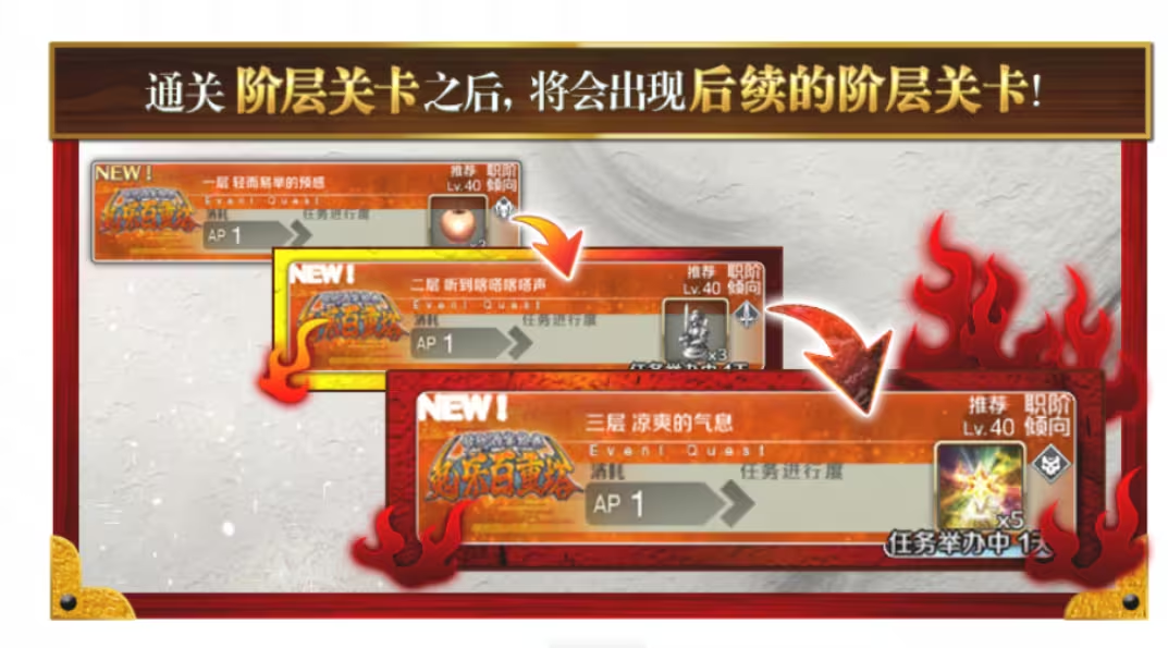 fgo百重塔活动