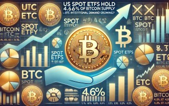 Bitcoin (BTC) Price Nears a Turning Point as Key Data Signals an Upcoming Rally