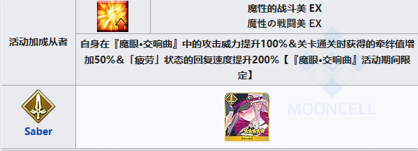fgo魔眼交响曲攻略