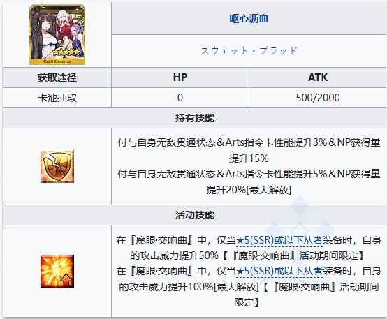 fgo魔眼交响曲攻略