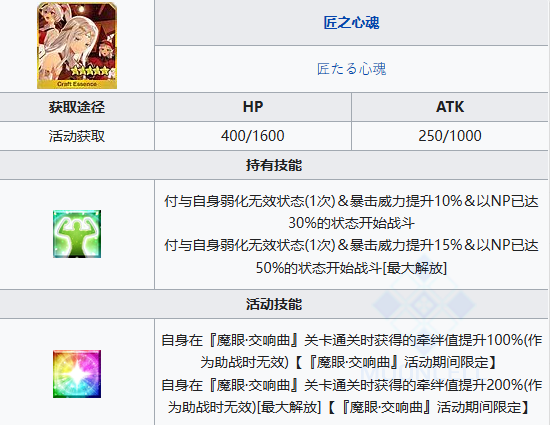 fgo魔眼交响曲攻略