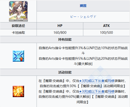 fgo魔眼交响曲攻略