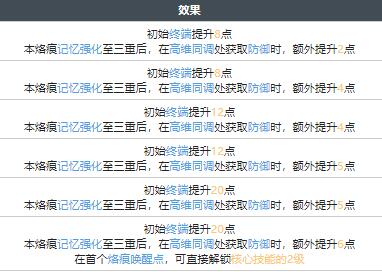 白荆回廊繁花蜃影烙痕效果有哪些