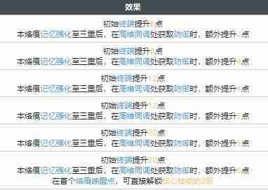 白荆回廊繁花蜃影烙痕效果有哪些