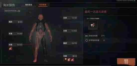 暗区突围霰弹枪优缺点解析