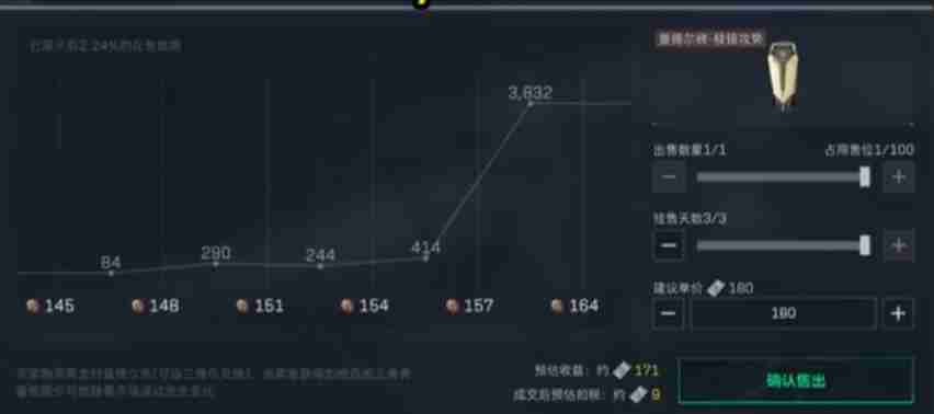 《三角洲行动》蚀金玫瑰外观免费白嫖方法一览