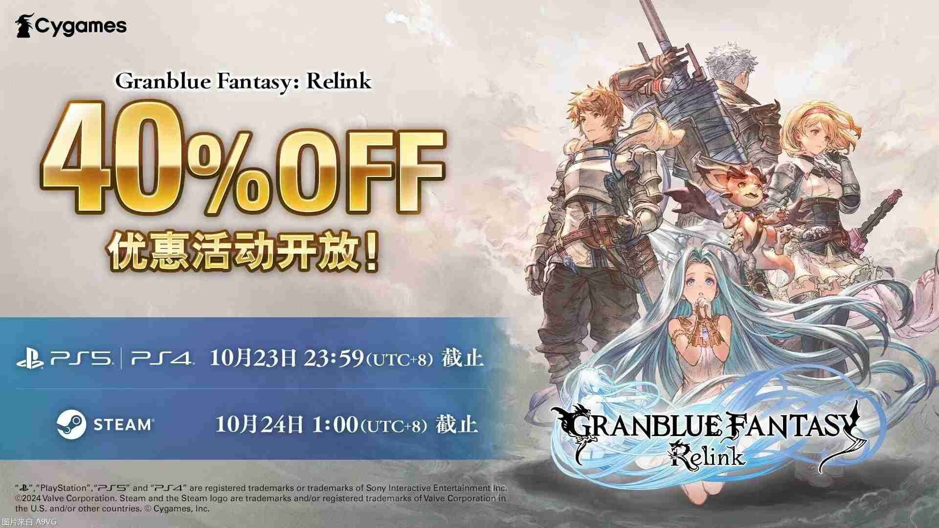 《碧蓝幻想: Relink》限时６折优惠