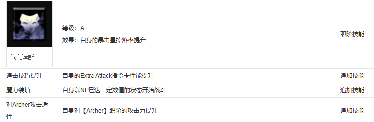 fgo开膛手杰克