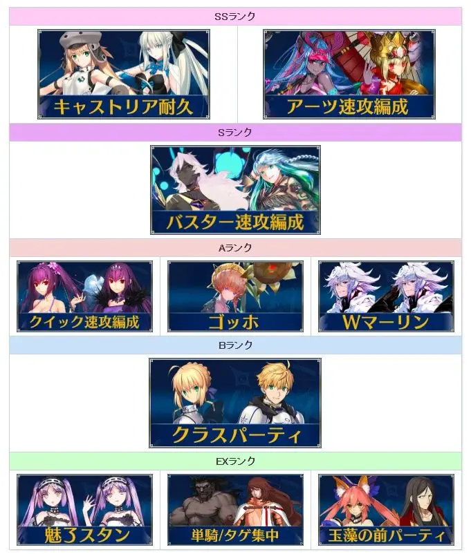 fgo最新强度榜2024