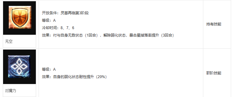 fgo武藏