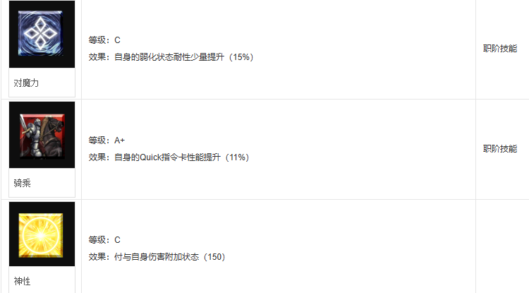 阿喀琉斯fgo