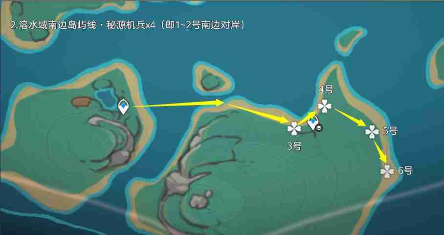 《原神》秘源机兵刷取路线分享