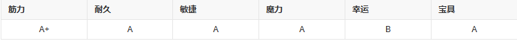 fgo赫拉克勒斯