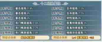 《剑啸江湖》医毒成长攻略思路