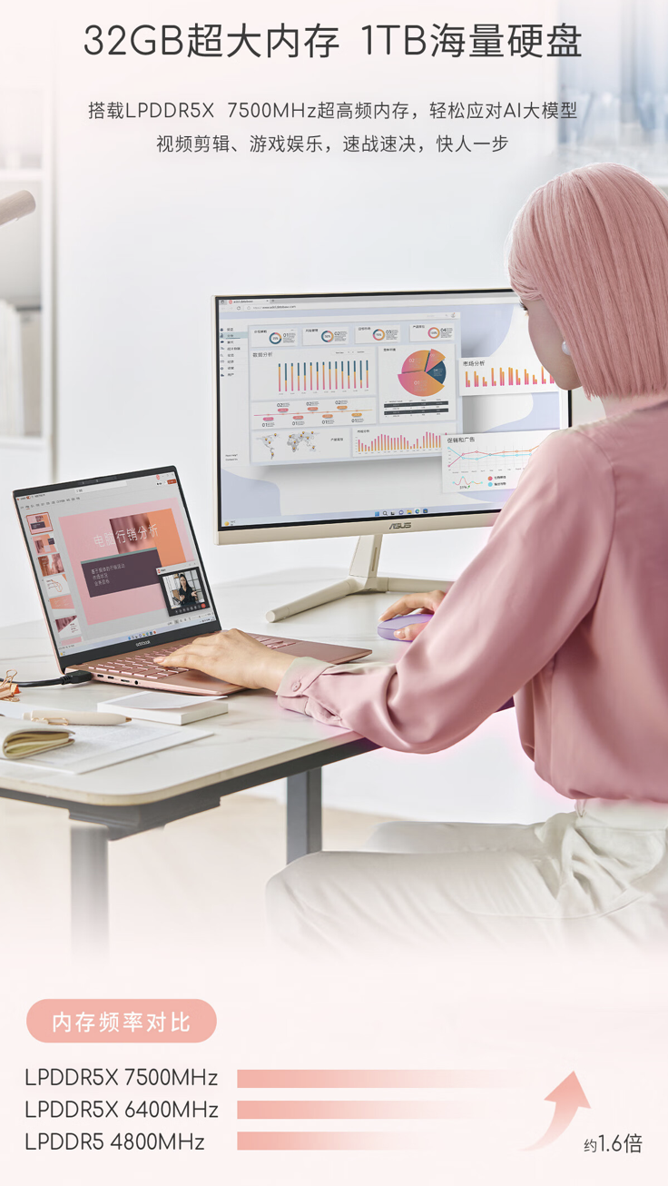 华硕 a 豆 14 Air 香氛版笔记本开售：锐龙 AI 9 365 + 32G + 1T 售 8999 元