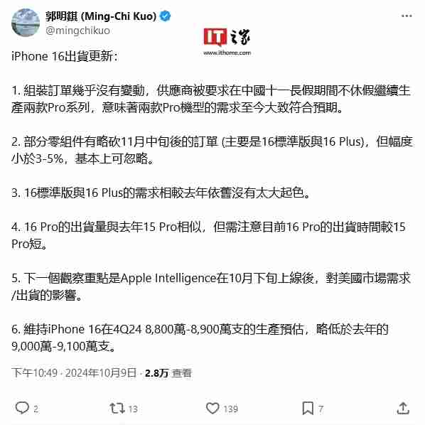 郭明錤评苹果 iphone 16 系列出货量：pro 机型马不停蹄生产，标准和 plus 版未见起色