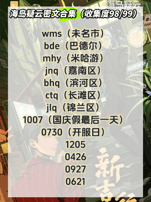未定事件簿海岛疑云密文 未定事件簿海岛疑云密文合集