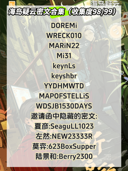 未定事件簿海岛疑云密文 未定事件簿海岛疑云密文合集
